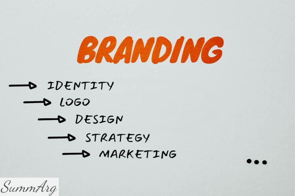 Importancia del branding en la actualidad