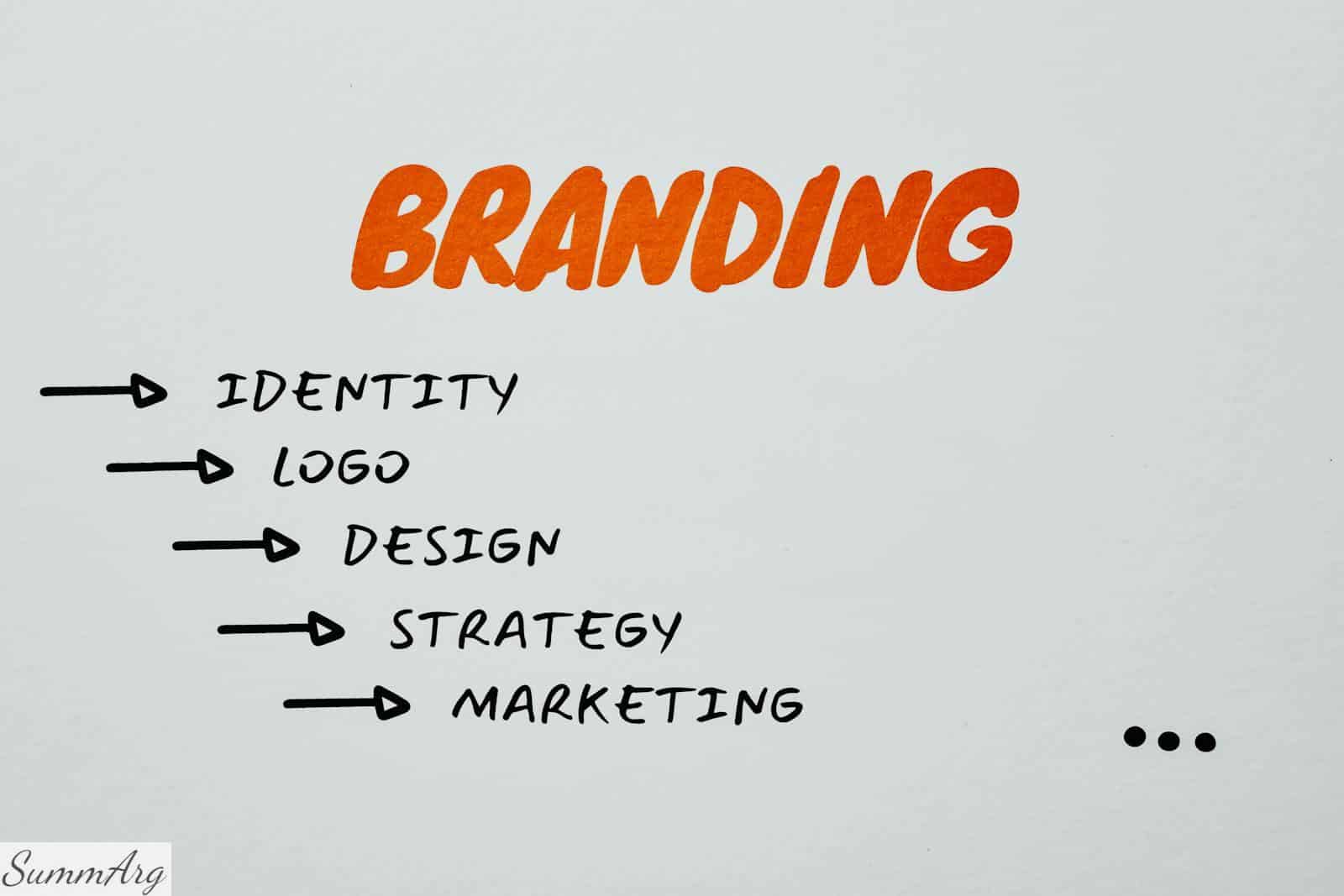 Importancia del branding en la actualidad